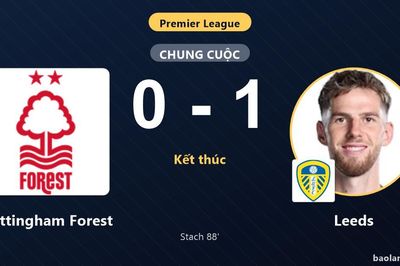 Stach tỏa sáng phút 88, Leeds đánh bại Nottingham Forest ngay tại City Ground