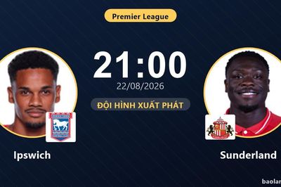 TRỰC TIẾPTrực tiếp Ipswich vs Sunderland: Đội hình xuất phát