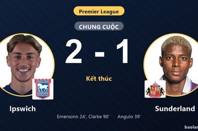 Clarke định đoạt phút 90, Ipswich hạ Sunderland ngày ra quân Premier League