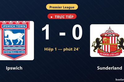 TRỰC TIẾPTrực tiếp Ipswich vs Sunderland: Ipswich mở tỷ số