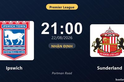 Nhận định Ipswich vs Sunderland: đội hình dự kiến