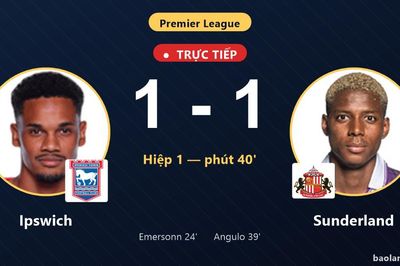 TRỰC TIẾPTrực tiếp Ipswich vs Sunderland: Hiệp 2 bắt đầu, hòa 1-1