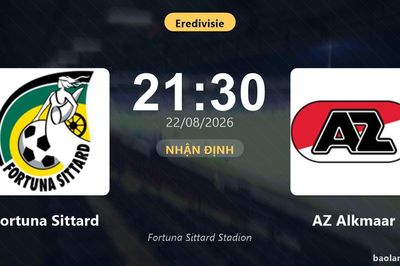 Nhận định Fortuna Sittard vs AZ Alkmaar: đội hình dự kiến