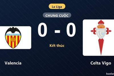 Valencia và Celta Vigo chia điểm không bàn thắng tại Mestalla