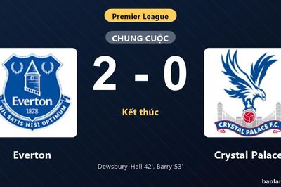 Thống kê trận đấu Everton 2-0 Crystal Palace: T. Barry tỏa sáng, Everton giành trọn 3 điểm