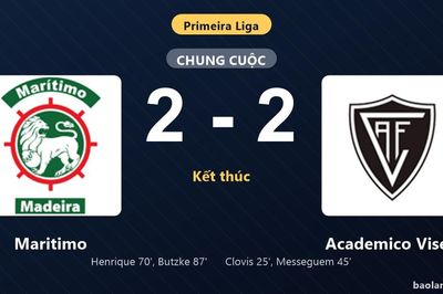Thống kê trận đấu Maritimo 2-2 Academico Viseu: Màn rượt đuổi tỷ số mãn nhãn