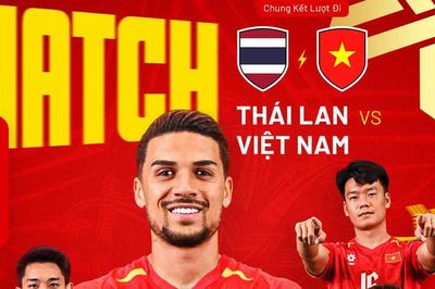Chung kết ASEAN Championship 2026: Đội tuyển Việt Nam sẽ chiến đấu với niềm tự hào của nhà đương kim vô địch