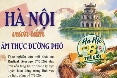 Hà Nội – điểm đến ẩm thực đường phố duy nhất của châu Á trong Top 10 thế giới
