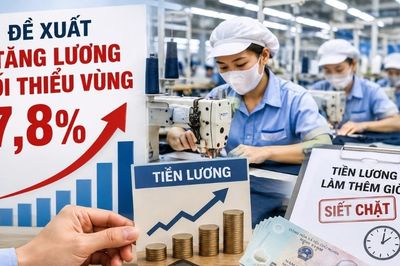 Đề xuất tăng lương tối thiểu vùng 7,8%, doanh nghiệp cần lưu ý gì?
