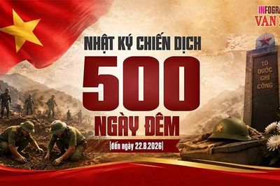 Nhật ký chiến dịch 500 ngày đêm: Đến 22.8, 1.863 hài cốt liệt sĩ được đưa về
