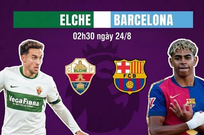 Nhận định Elche vs Barcelona, 02h30 ngày 24/8: Elche không thể gây khó cho nhà vô địch