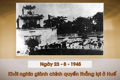 Khoảnh khắc & sự kiện ngày 23/8