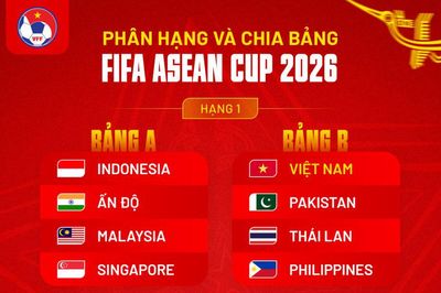 FIFA ASEAN Cup 2026 'thoát hiểm'