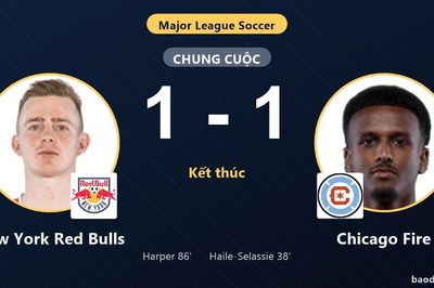 Chia điểm trước Chicago Fire, New York Red Bulls cùng đối thủ giành vé vào vòng 1/16