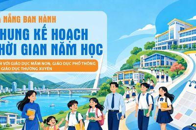 [Infographic] - Đà Nẵng ban hành Khung kế hoạch thời gian năm học đối với giáo dục mầm non, giáo dục phổ thông và giáo dục thường xuyên
