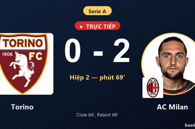 TRỰC TIẾPTrực tiếp Torino vs AC Milan: AC Milan nhân đôi cách biệt