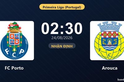 Nhận định FC Porto vs Arouca: Đại chiến nhóm đầu