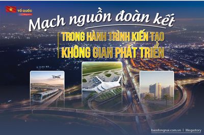 [Megastory] Dưới lá cờ Tổ quốc: Mạch nguồn đoàn kết trong hành trình kiến tạo không gian phát triển