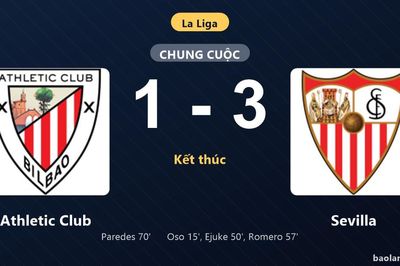 Thống kê trận đấu Athletic Club 1-3 Sevilla: I. Romero tỏa sáng, Sevilla giành trọn 3 điểm