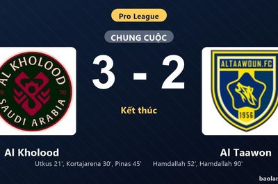 Thống kê trận đấu Al Kholood 3-2 Al Taawon: S. Pinas tỏa sáng, Al Kholood giành trọn 3 điểm