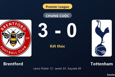 Thống kê trận đấu Brentford 3-0 Tottenham: Brentford thắng đậm thuyết phục