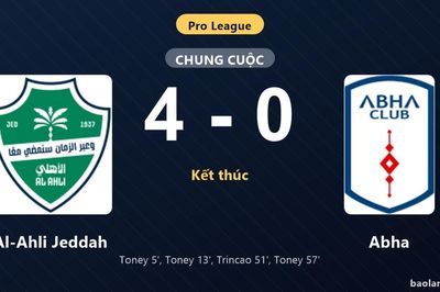 Thống kê trận đấu Al-Ahli Jeddah 4-0 Abha: Al-Ahli Jeddah thắng đậm thuyết phục