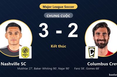 Ngược dòng hạ Columbus Crew, Nashville SC xây chắc ngôi đầu và giành vé đi tiếp
