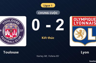 Thống kê trận đấu Toulouse 0-2 Lyon: M. Fofana tỏa sáng, Lyon giành trọn 3 điểm