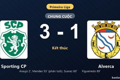 Thống kê trận đấu Sporting CP 3-1 Alverca: L. Suarez tỏa sáng, Sporting CP giành trọn 3 điểm