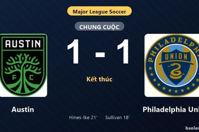 Thống kê trận đấu Austin 1-1 Philadelphia Union: Hai đội chia điểm