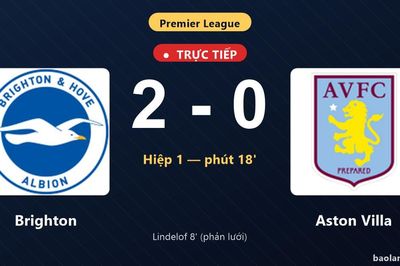 TRỰC TIẾPTrực tiếp Brighton vs Aston Villa: Brighton dẫn 2-0
