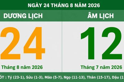 Tra cứu lịch Âm Dương ngày 24/8/2026: Giờ hoàng đạo và những lưu ý phong thủy cần biết