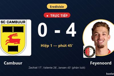 TRỰC TIẾPTrực tiếp Cambuur vs Feyenoord: Hiệp 2 bắt đầu, Feyenoord dẫn 4-0