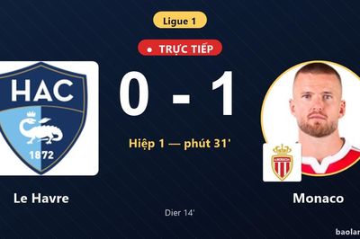 TRỰC TIẾPTrực tiếp Le Havre vs Monaco: Le Havre bị VAR từ chối bàn thắng