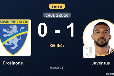 Thắng sát nút Frosinone, Juventus giành trọn 3 điểm ngày mở màn Serie A