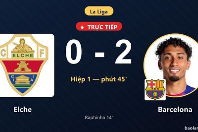 TRỰC TIẾPTrực tiếp Elche vs Barcelona: Hết hiệp 1, Barcelona dẫn 2-0