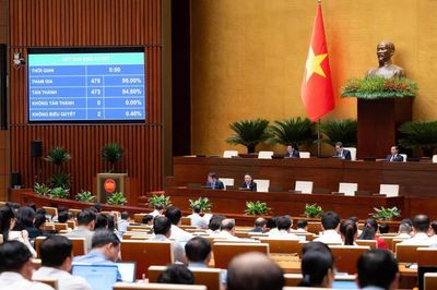 Quốc hội thông qua Luật Dầu khí sửa đổi, mở không gian phát triển ngành năng lượng