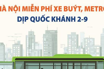 Hà Nội miễn phí xe buýt, metro dịp Quốc khánh 2/9