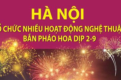 Hà Nội bắn pháo hoa dịp 2-9