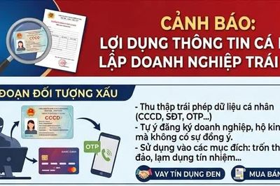 Công an Hà Nội cảnh báo thủ đoạn đánh cắp thông tin cá nhân để thành lập 'doanh nghiệp ma'