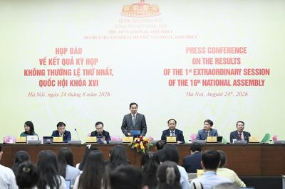 Tháo gỡ điểm nghẽn trong hệ thống pháp luật, đáp ứng yêu cầu thực tiễn