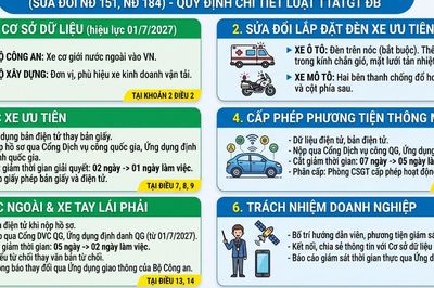 Nghị định 236/2026/NĐ-CP - Hoàn thiện quản lý giao thông đường bộ