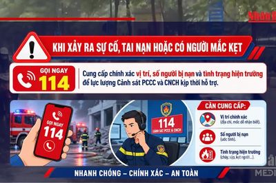 [Video] Công an Hà Nội khuyến cáo an toàn khi mưa lớn, ngập lụt