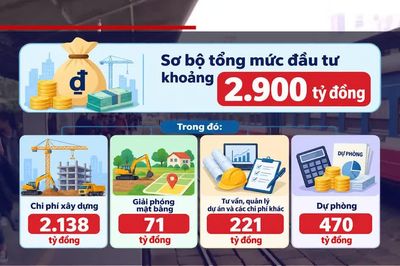 [Video] Đề xuất đầu tư 2.900 tỷ đồng nâng cấp đường sắt Hà Nội - TP Hồ Chí Minh
