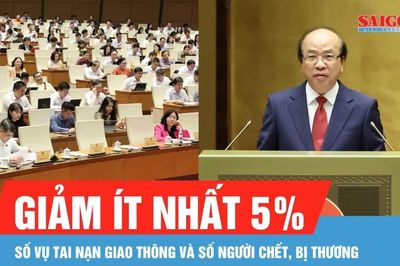 Quốc hội đặt mục tiêu khám phá trên 90% vụ án rất nghiêm trọng, đặc biệt nghiêm trọng