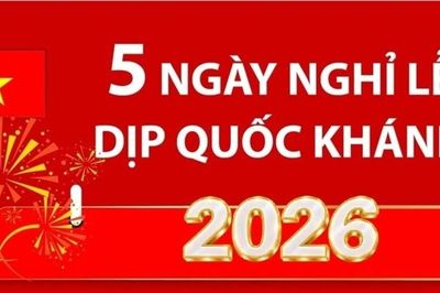 Chi tiết lịch nghỉ 5 ngày dịp Lễ Quốc khánh 2/9 năm 2026
