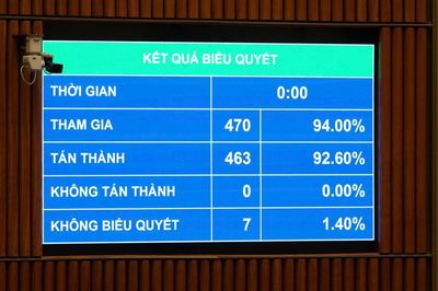 Thống nhất đầu tư 290.000 tỷ đồng xây 349km đường Vành đai 5 đi qua 7 tỉnh, thành