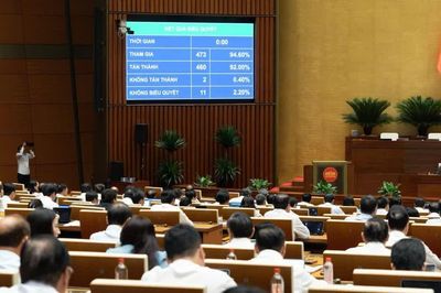 Quốc hội quyết định tăng tổng mức đầu tư tuyến đường sắt Lào Cai - Hà Nội - Hải Phòng