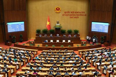 Quốc hội thông qua Luật sửa đổi, bổ sung một số điều của Luật Đầu tư