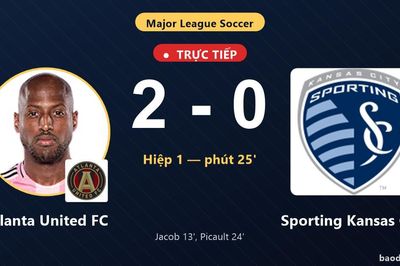 TRỰC TIẾPTrực tiếp Atlanta United FC vs Sporting Kansas City: Atlanta United FC nhân đôi cách biệt